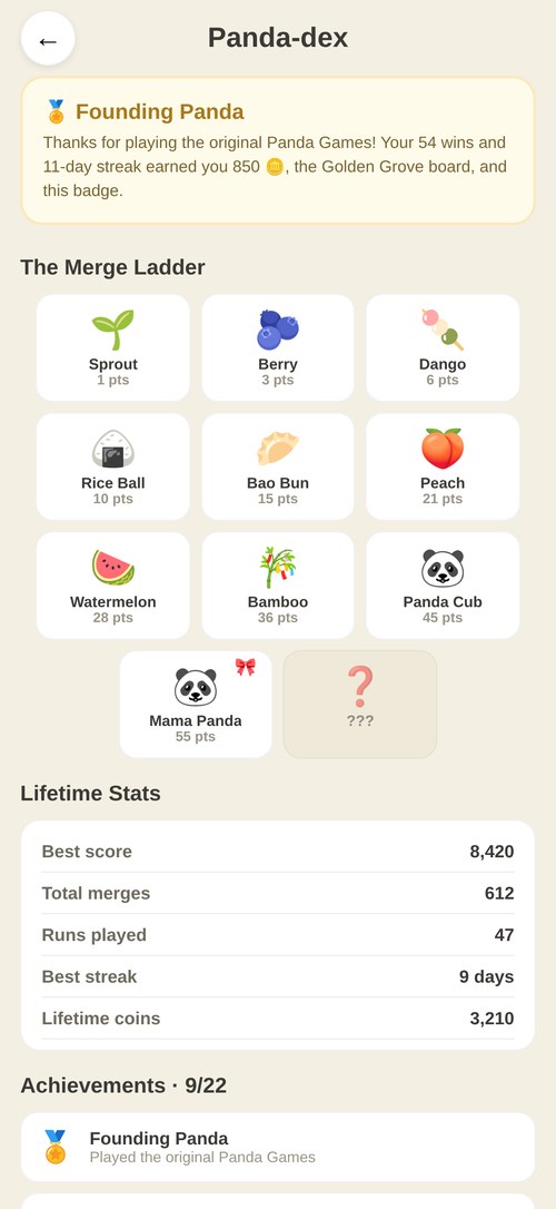 Merge Panda — the Panda-dex collection of merged tiers